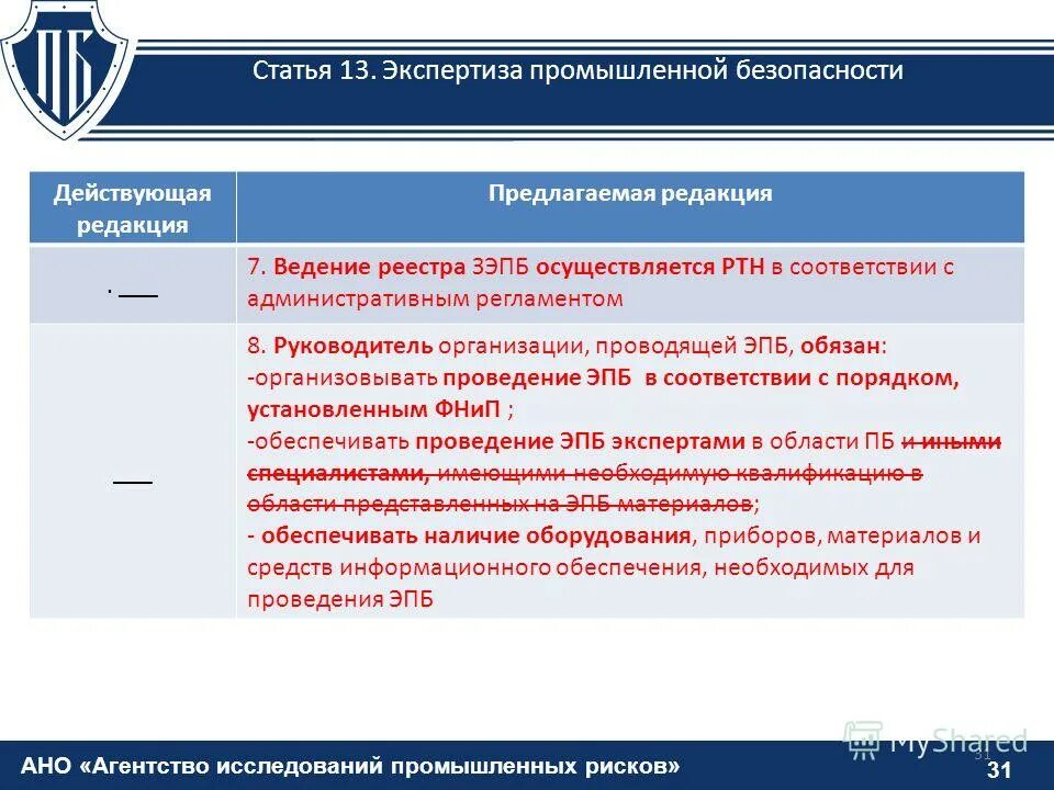 ростехнадзор ответственность. ростехнадзор ответственность. ростехнадзор ответственность. ростехнадзор полномочия и функции. ростехнадзор ответственность.