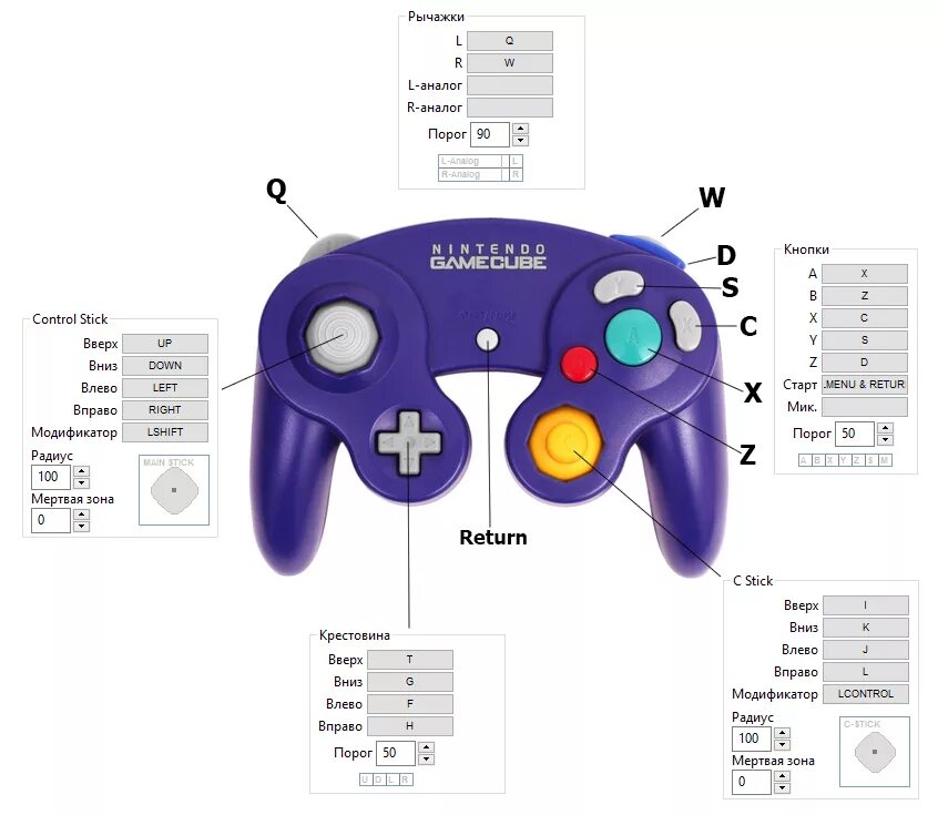 Dolphin gamecube emulator. Эмулятор gamecube. Nintendo gamecube эмулятор на андроид. Dolphin (эмулятор). Dolphin emulator mmj.
