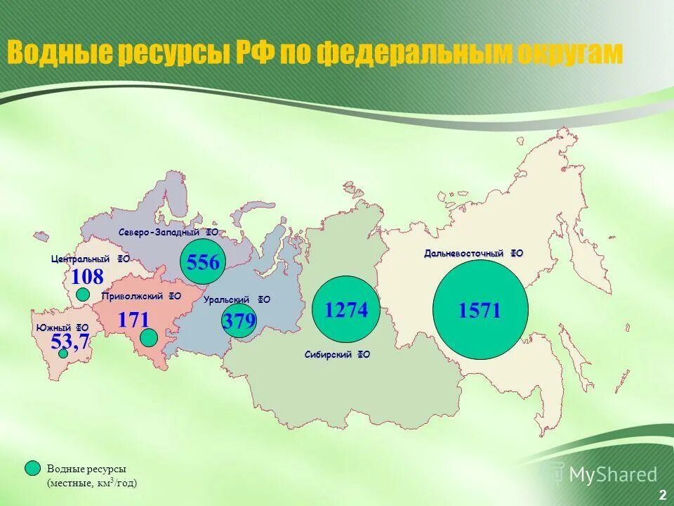 Водные ресурсы России. Районы водных ресурсов. Водные ресурсы России по регионам. Запасы водными ресурсами России. 10 6 в рф по