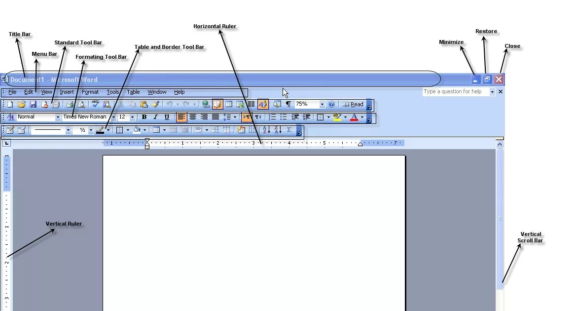 Интерфейс окна MS Word 2003. Интерфейс окна основные элементы MS Word 2003. Интерфейс окна MS Word. «Панели инструментов» Word 2023. Рабочее окно word