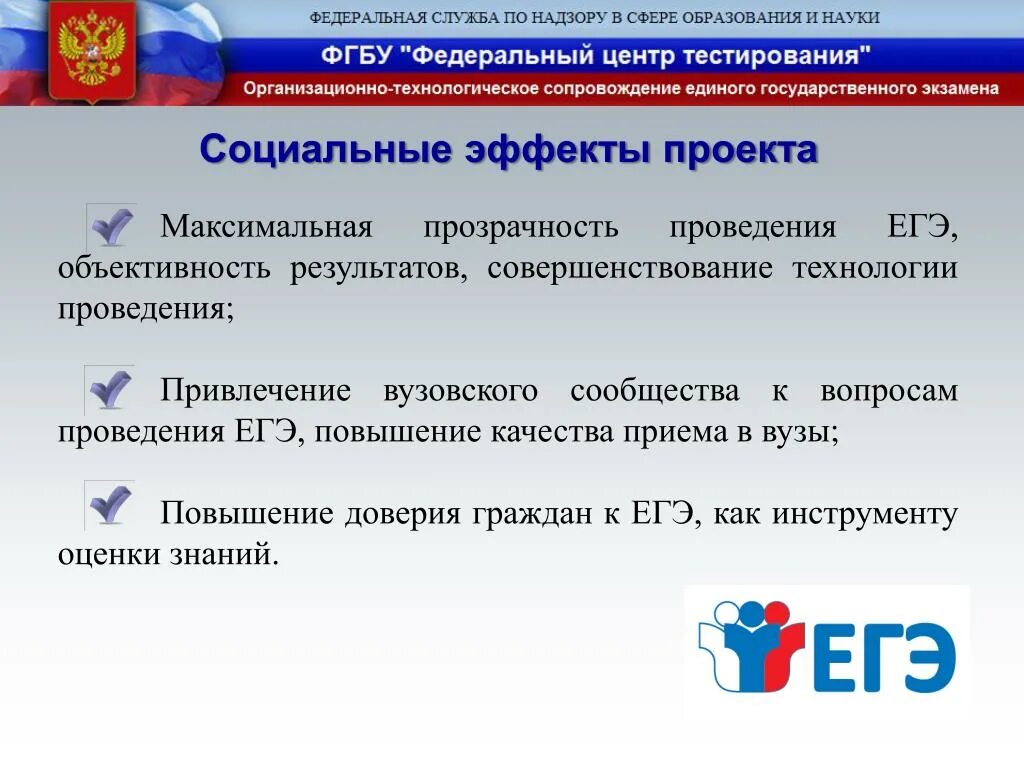 Егэ повышенный уровень. Объективность проведения ГИА. Федеральный центр ЕГЭ. ФГБУ «федеральный институт оценки качества образования». Центр ЕГЭ Казань.