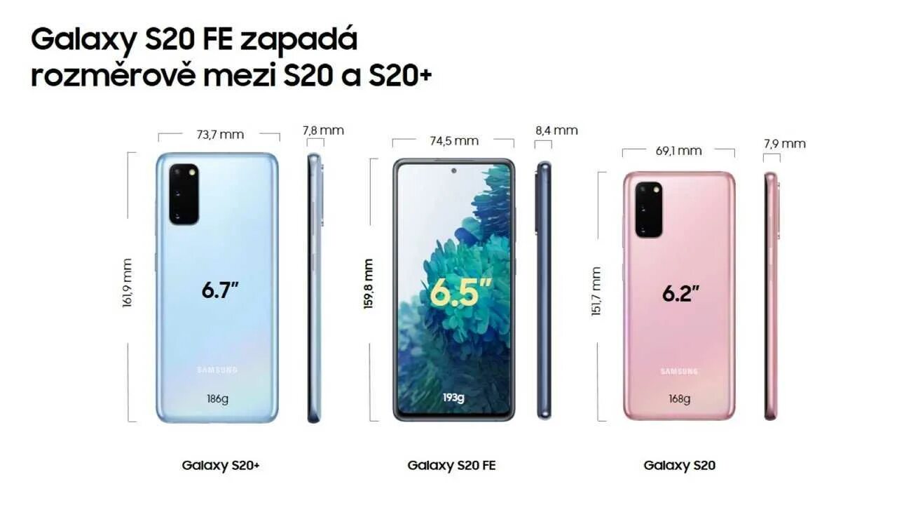 Samsung fe отличия. Samsung s20 Fe. Самсунг галакси с 20 Fe. Самсунг галакси s20 Fe 128гб. Самсунг s20 Fe Размеры.