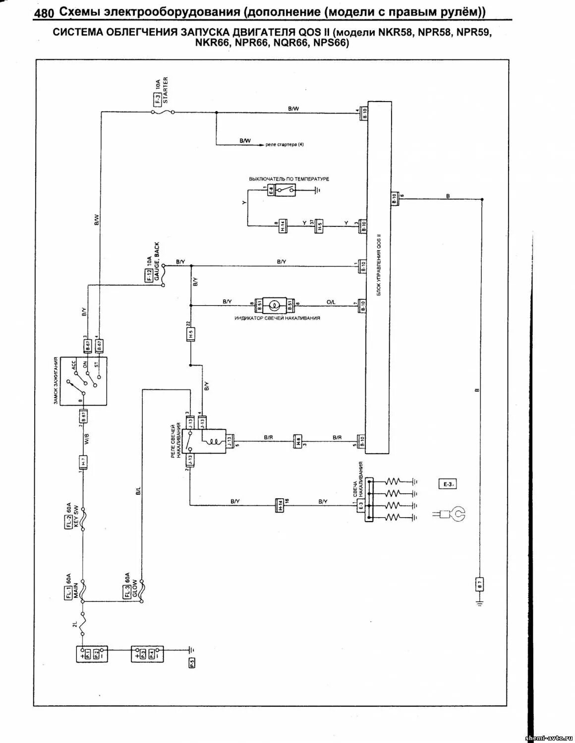 схема электропроводки ниссан атлас f23. схема электрооборудования nissan atlas 1991 года. ниссан атлас схема цилиндра главного. ниссан атлас схема. схема электрооборудования ниссан атлас f23.