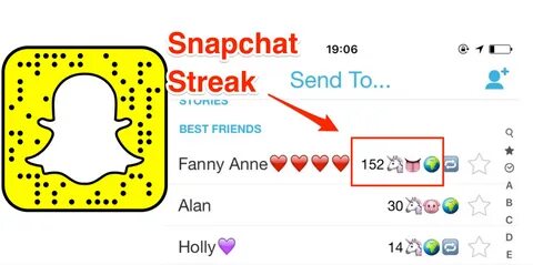 Snapchat Streaks.