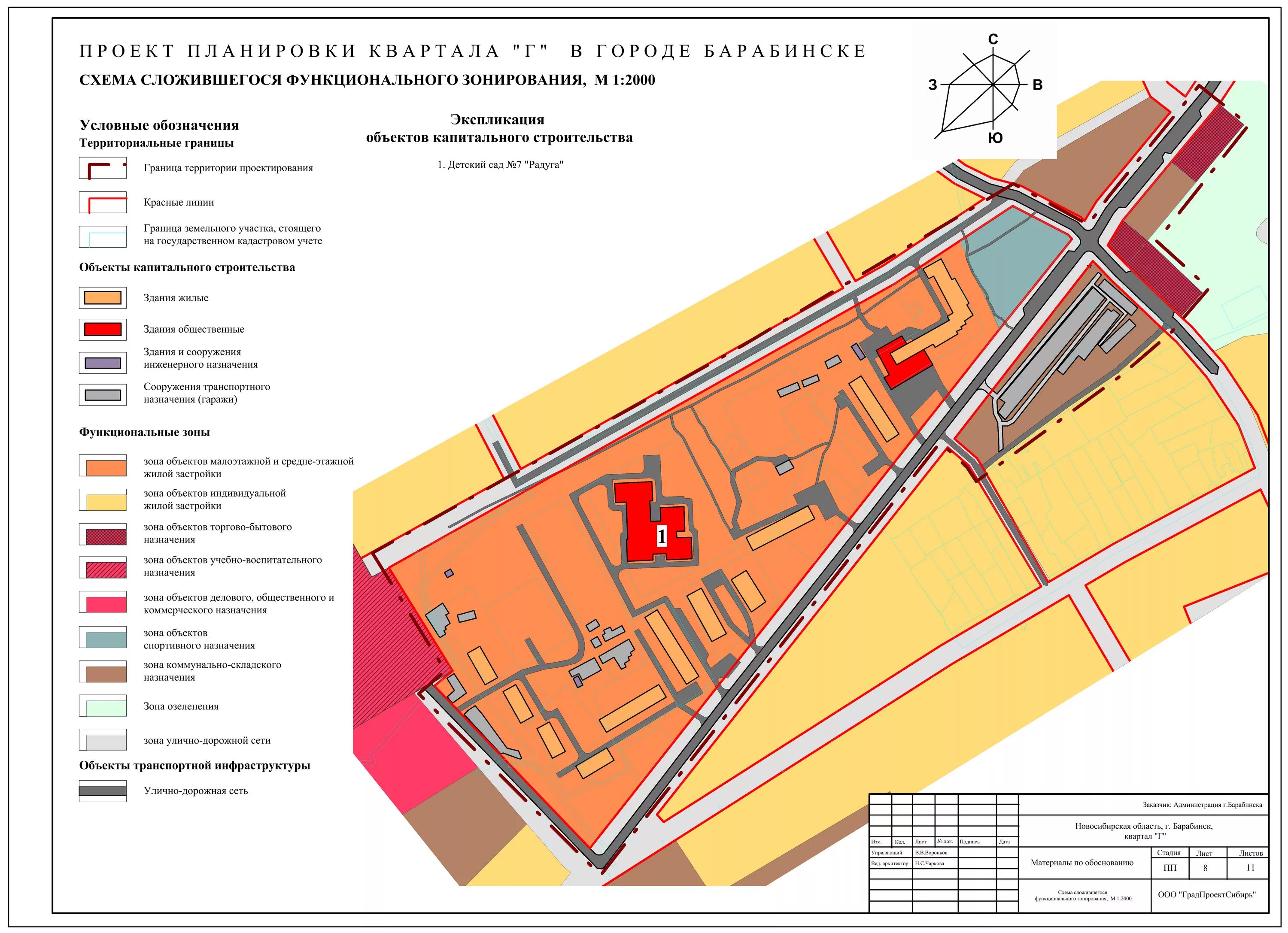 Зона жилой застройки ж. Схема функционального зонирования территории микрорайона. Функциональное зонирование городского квартала. Зонирование территории жилой застройки Самара. Функциональная зонирование жилого квартала это.