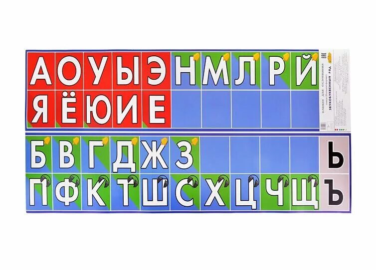 Звуко алфавит. Звуковая лента. Лента букв. Наглядное пособие. Звукобуквенный ряд. Звуковая лента для дошкольников.