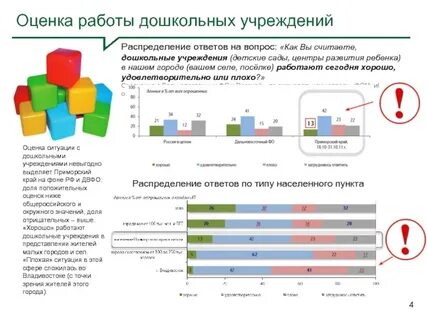 Как работает пос
