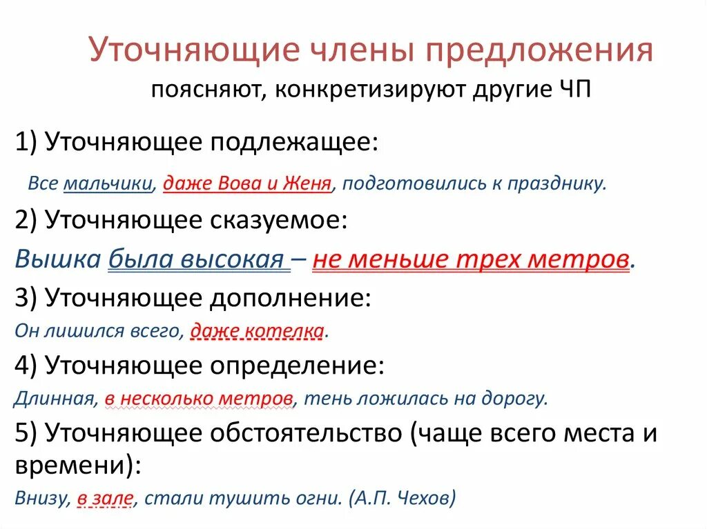 Синтаксическая роль уточняющих членов предложения