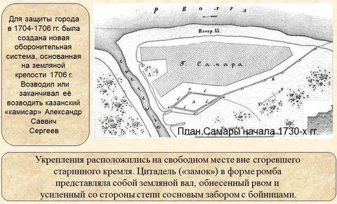 Крепости договор