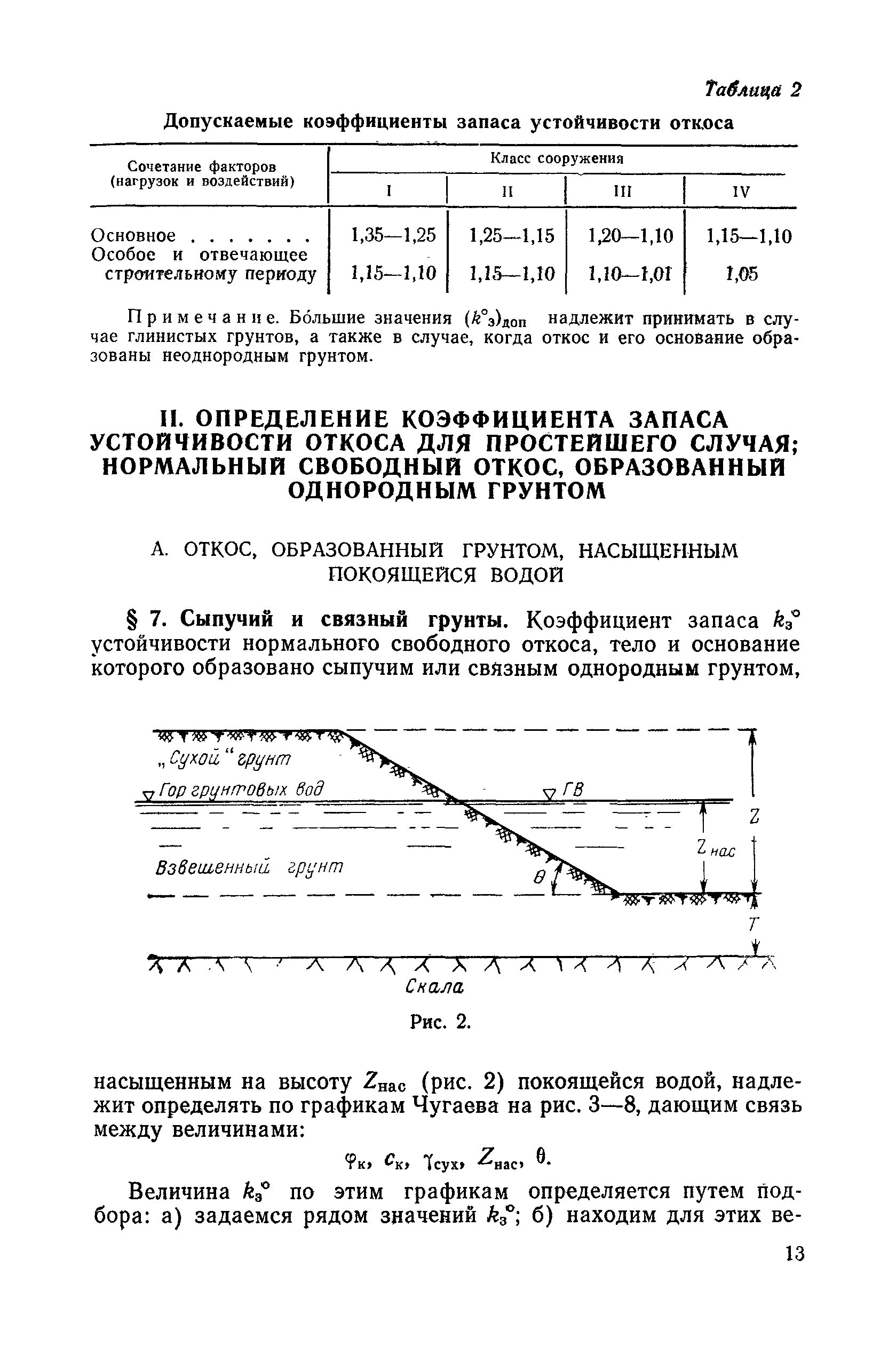Коэффициент запаса устойчивости откоса формула. Коэффициент устойчивости откосов должен быть. Угол устойчивости откоса. Коэффициент устойчивости откоса насыпи. Коэффициент устойчивости откосов должен быть.