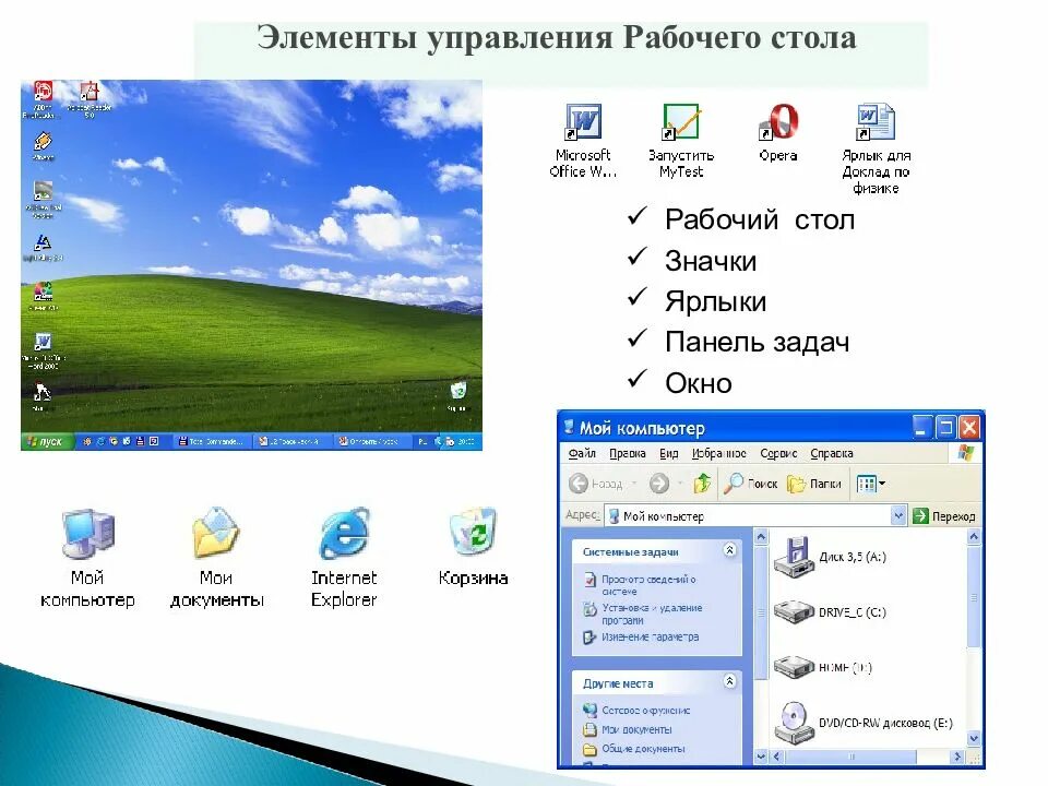 Элементы управления ос windows. Элементы рабочего стола. элементы управления рабочего стола. рабочий стол элементы рабочего стола. панель задач на рабочем столе.