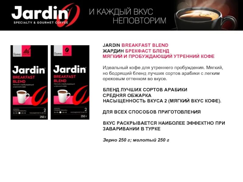 Реклама кофе жардин. Жардин кофе Blend. Кофе Жардин Брекфест. Jardin кофе реклама. Жардин кофе интенсивность вкуса.