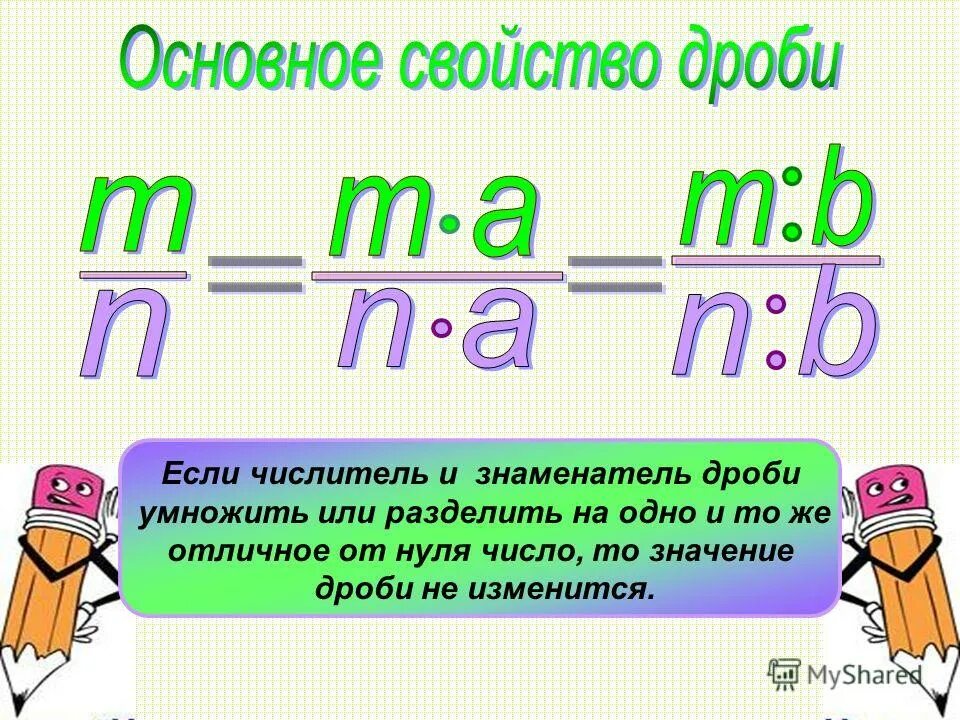 Приведение дробей к общему знаменателю 5 класс. Числитель обыкновенной дроби. Число 5 с числителем 20. Основные свойства обыкновенных дробей 5 класс. Правило основного свойства дроби.