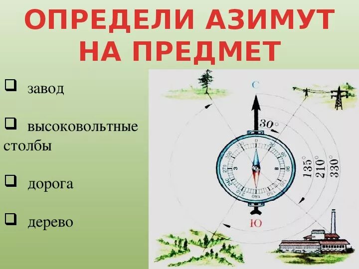 Азимут география 6. Компас на местности. Ориентирование на местности компас. Ориентирование по азимуту. Компас 1 класс