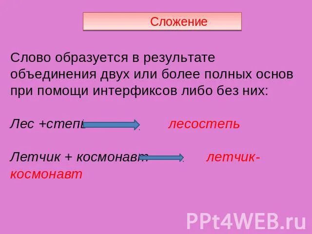 Слова образованные слиянием. Слияние и сложение слов. Слова образованные способом слияния. Слияние двух основ примеры.