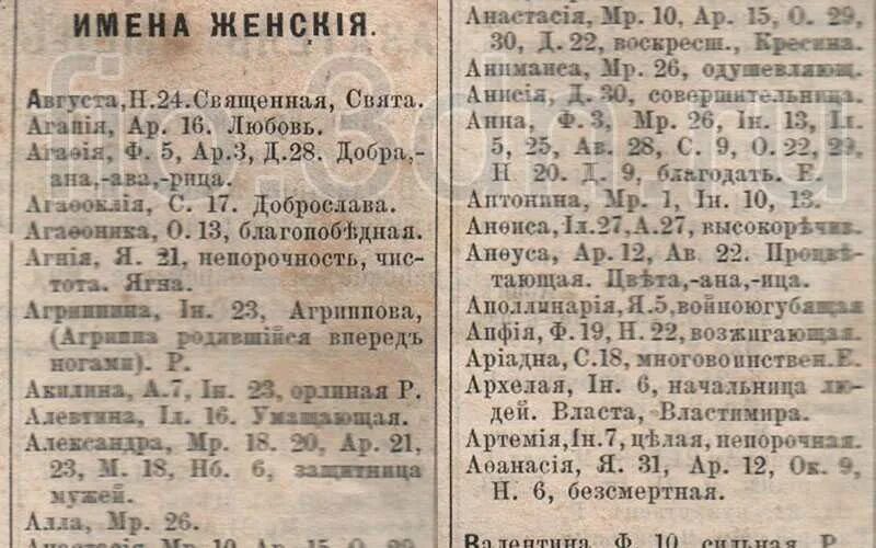 Осетины имена. Осетинские имена для девочек. Осетинские имена для мальчиков современные красивые. Старинные русские имена. Список осетинских имен.