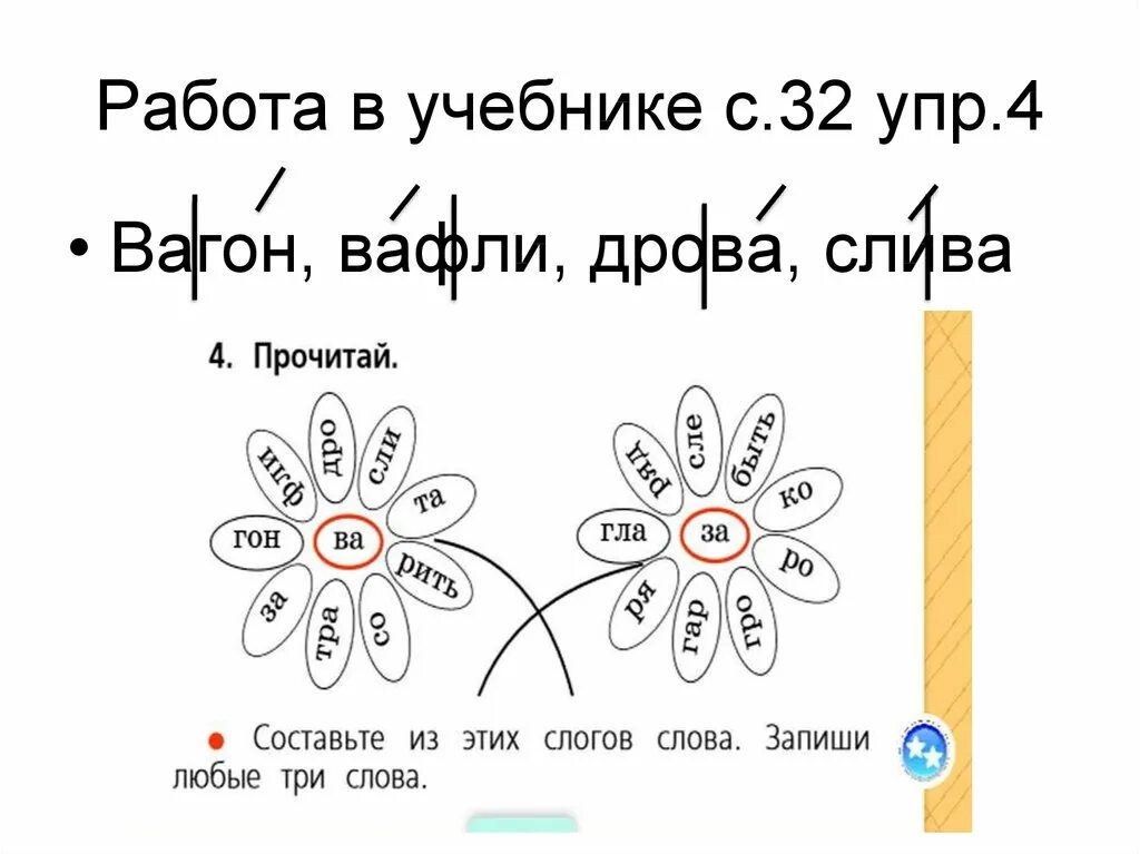 Язык по слогам разделить. Слова на слоги 1 класс. Русский язык слоги деление слов на слоги. Деление на слоги 1 класс школа России. Предложения для деления на слоги 1 класс.