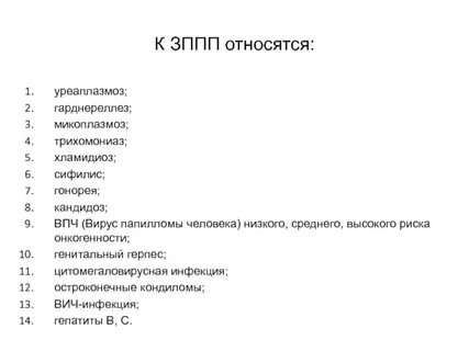 Передается ли молочница половым путем мужчине