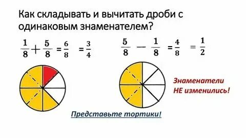 Сколько 15 долей содержится в 1 3