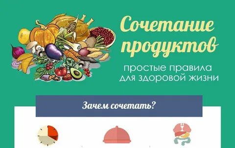 Какие продукты сочетать