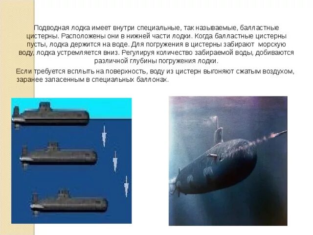 Как погружается подводная лодка. Почему подводная лодка погружается. Схема погружения подводной лодки. Подводная лодка сообщение. Как подлодка всплывает и погружается.