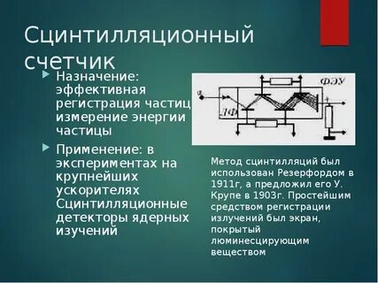 Назначение метода сцинтилляции