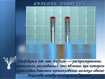 Какое явление диффузии