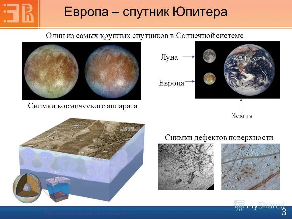 радиус европы спутника юпитера. европа спутник строение. масса европы спутника юпитера. масса спутников юпитера таблица. радиус европы спутника юпитера.