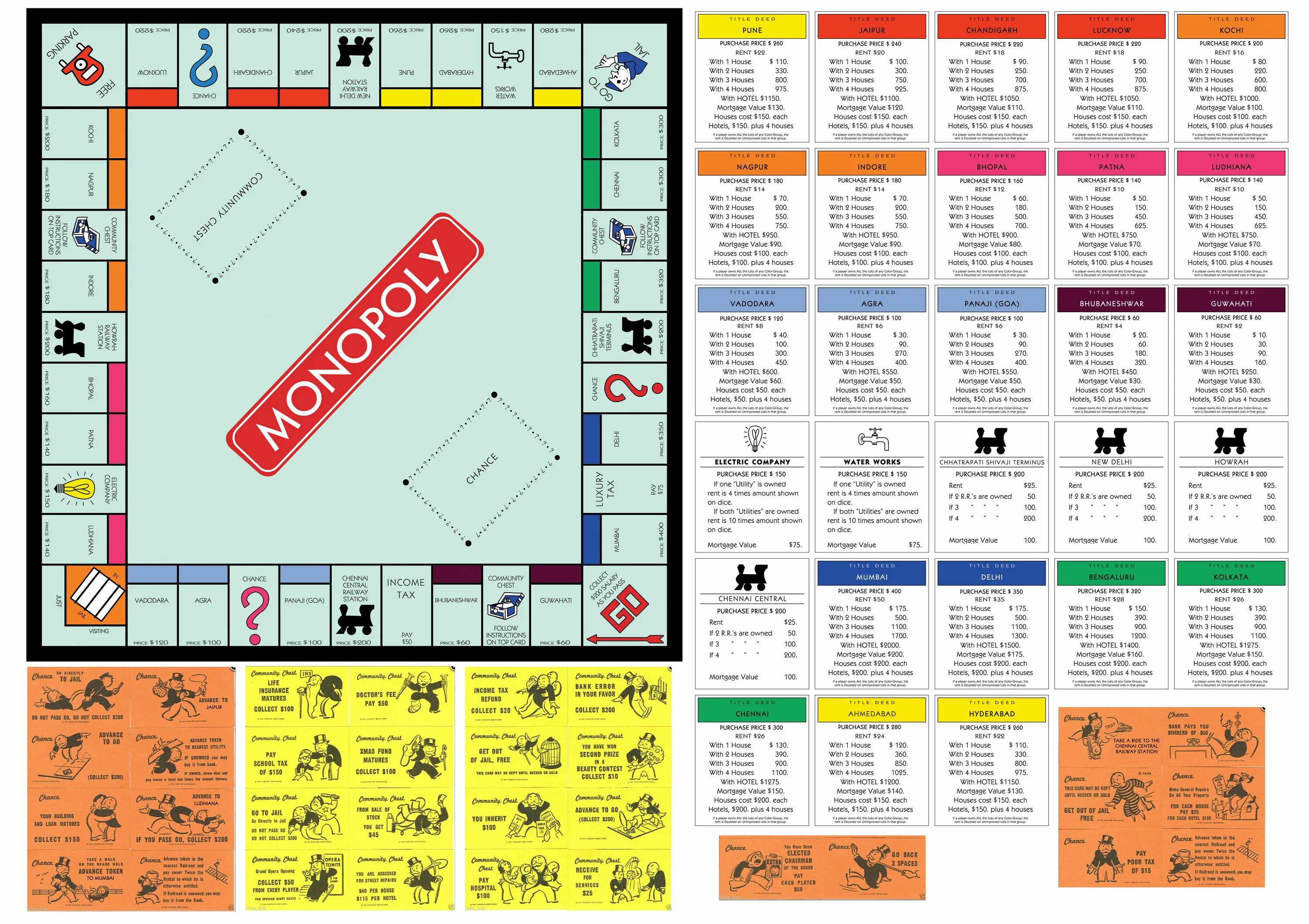 Игра монополия карта. Monopoly chance Cards. Шанс Монополия карта для игры. Шансы в игре Монополия. Monopoly Printable Monopoly Cards, Printable Cards, Monopoly Board.