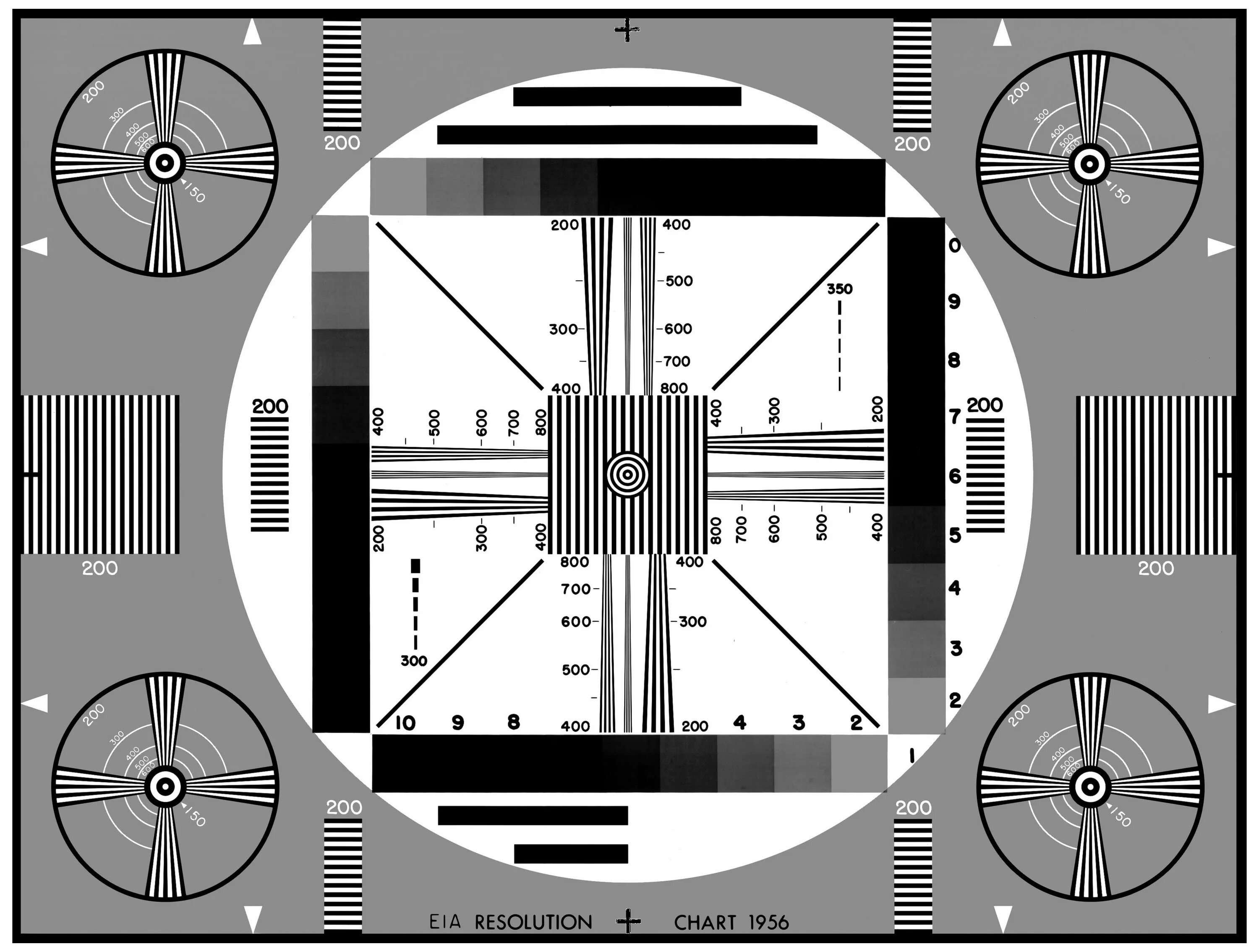 Телевизионная испытательная таблица TV Test pattern. Телевизионная настроечная таблица. Настроечная таблица ТВ СССР.