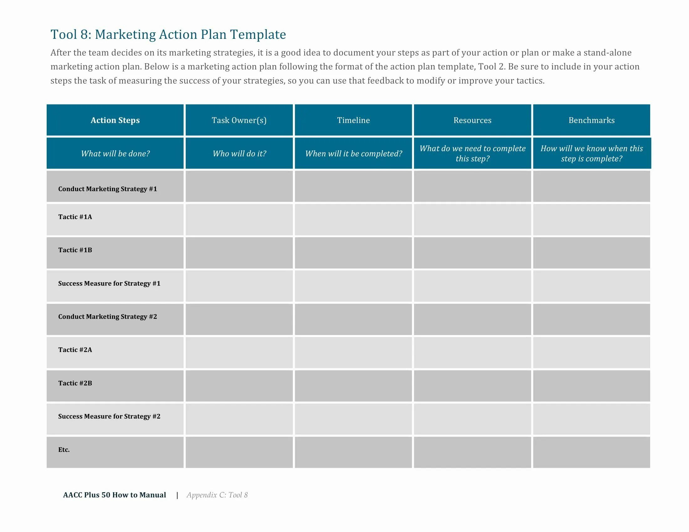 Action plan маркетинг. Экшен маркетинг. Marketing action. Экшен план образец. Action plan шаблон.