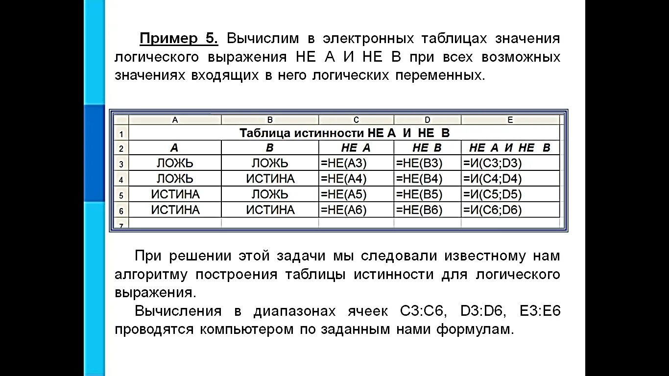 Встроенные функции в электронных. Информатика 9 класс встроенные функции логические функции. Вычисления в электронных таблицах. Встроенная функция электронных таблиц. Организация вычислений в электронных таблицах.