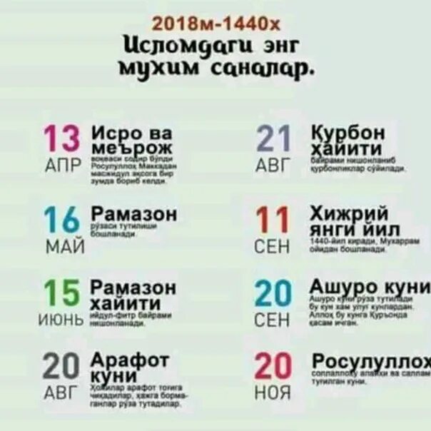 Рамазон ойи 2024 календарь. Руза Рамазон таквими 2020. Руза качон. Узбекистонда Рамазон таквими 2022. Курбон хайити 2023.