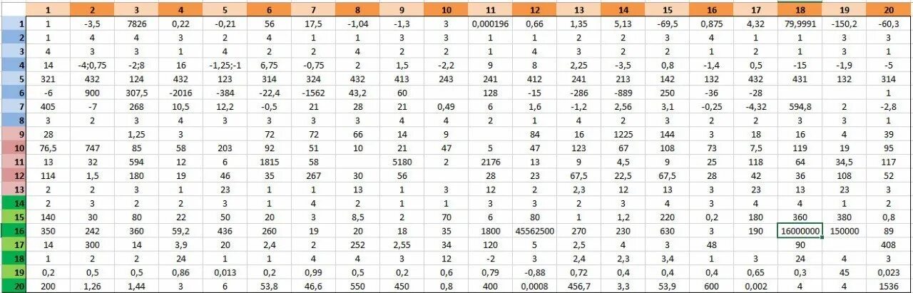 Егэ реальный вариант 2023 года. Ответы ОГЭ. Ответы на ОГЭ по математике 2021. Ответы ОГЭ 2021 математика 24 регион. Ответы по ОГЭ математика.