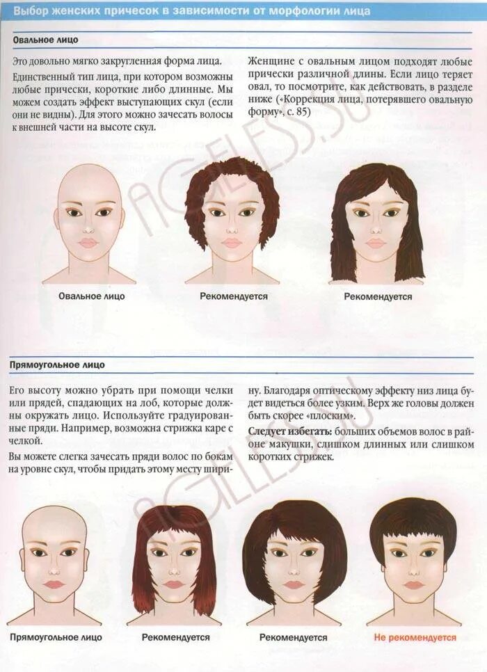 Как подобрать форму волос. Стрижка для длинных волос по форме лица. подходящие прически по форме лица. прическа по форме головы женщине. подобрать стрижку к форме лица.