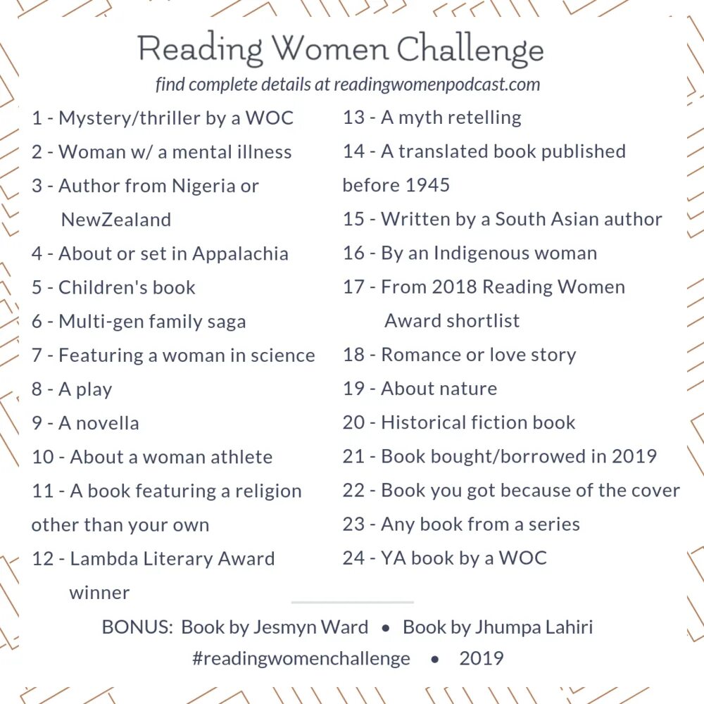Челлендж 2019. Reading challenge. челлендж книги. reading challenge 2. reading challenge 2 translate.