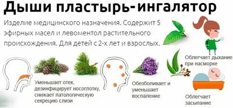 Дыши пластырь ингалятор инструкция