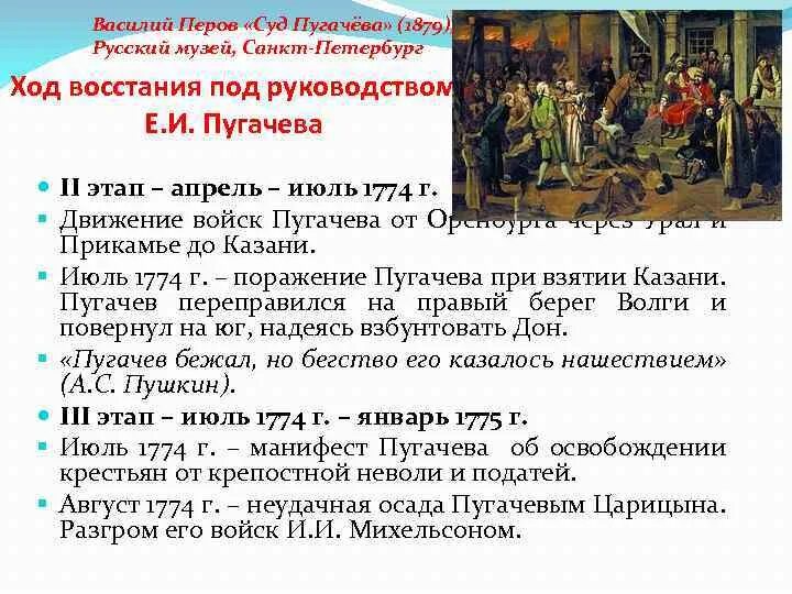 Почему восстал пугачев. Картина Перова суд Пугачева 1879. Ход Восстания е и Пугачева. Восстание под руководством Пугачева.