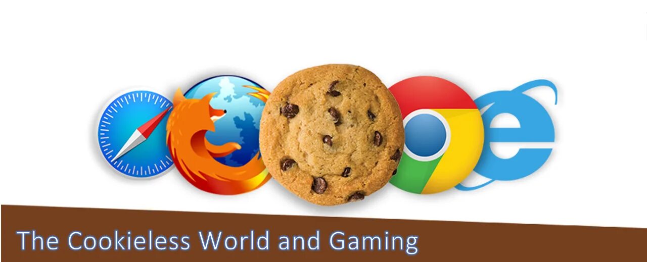 Куки это что в интернете. Файлы куки. Компьютер и еда. Cookies файлы. Internet cookies.