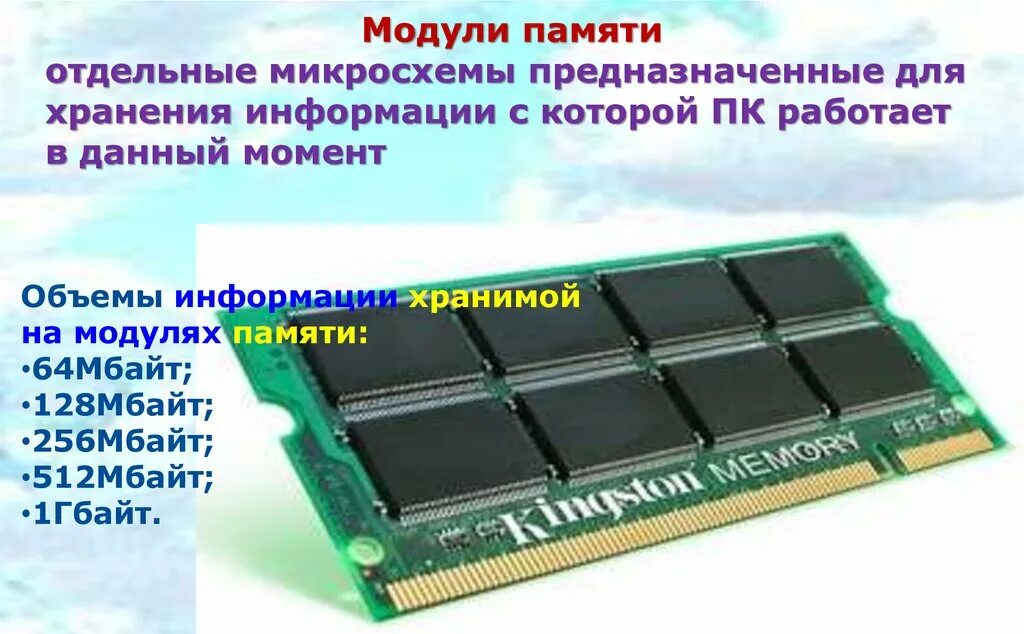 Модуль памяти с односторонним расположением микросхем. ОЗУ расположение микросхем. Модуль памяти внешний 256. Модуль память для телефона 128 ГБ для плвтф. Количество модулей памяти