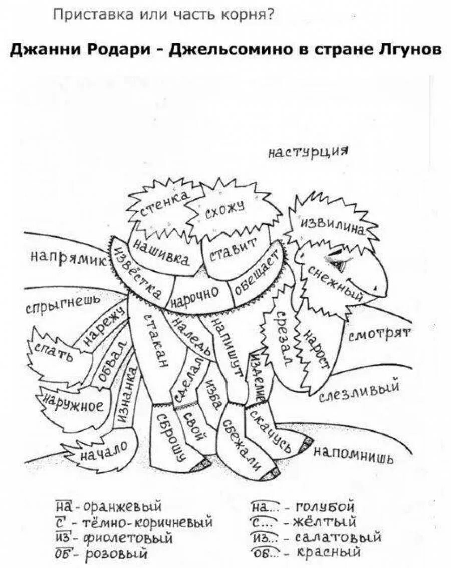 Части речи задания 2 класс школа россии. Раскраска по рсском язык. Раскраска по русскомуязхыку. Раскраска части речи. Раскраска русский язык.