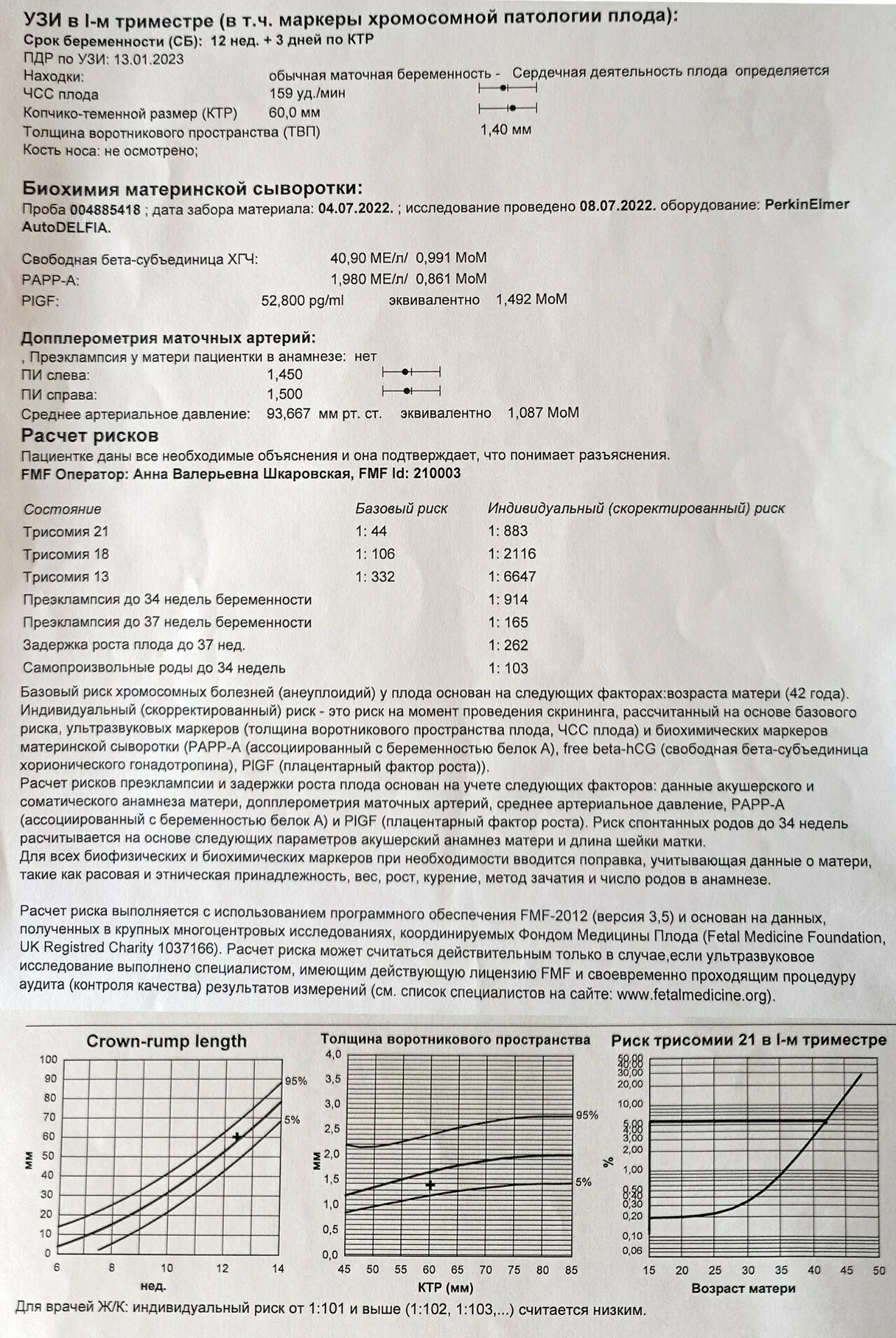 Риск трисомии 21 18 13 расшифровка. Трисомия 21 показатели расшифровка. Норма показателей трисомии 21 18 13. Индивидуальный риск трисомии 21 норма таблица.