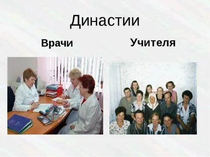 Династия в профессии