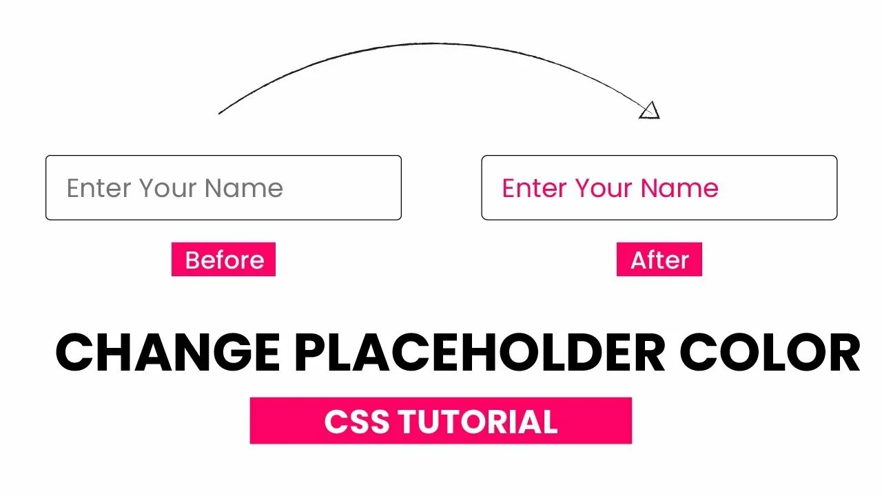 Button placeholder. Placeholder color css. placeholder html. плейсхолдер пример. placeholder text color.