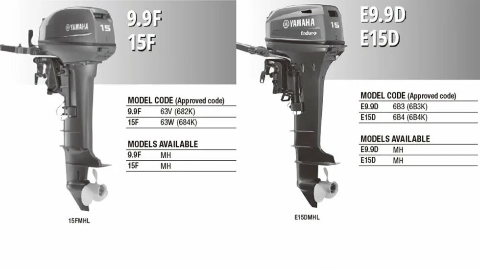 Yamaha Enduro 9.9 CMH. Система охлаждения Ямаха 9.9. Yamaha 9.9 Enduro 1999 год. Гольф стрим 9.9 эндуро.