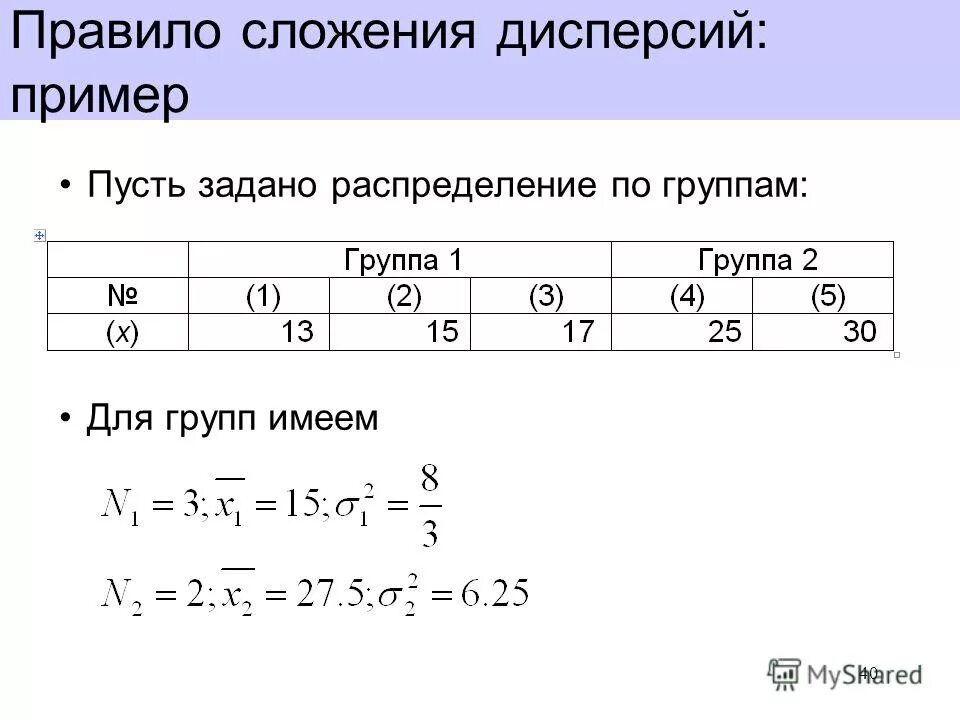 Найти дисперсию для данного распределения. Найти дисперсию для данного распределения. Найти дисперсию для данного распределения. Формула нахождения математического ожидания случайной величины. Найти дисперсию для данного распределения.