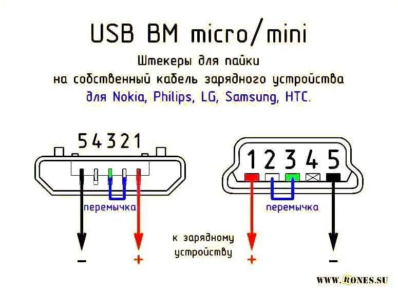 Как подключить юсб 3. Micro usb схема распайки. распиновка отг мини юсб. наушники микро usb распиновка. схема питания микро usb кабеля.