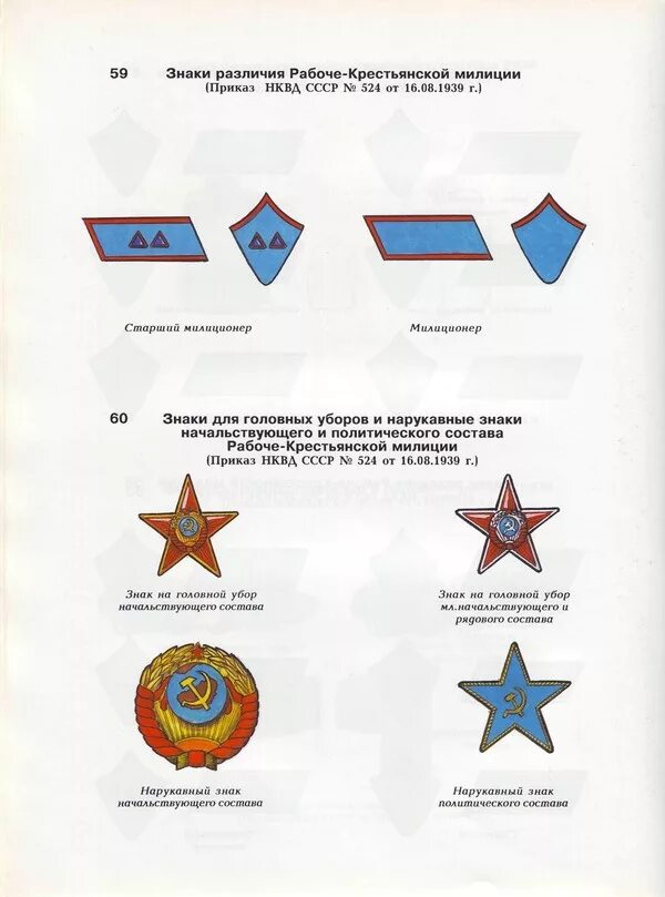 Погоны Советской милиции до 1991 года. Звания Советской милиции в 1941. Знаки различия милиции до 1943. Знаки различия сотрудников НКВД 1937 года.