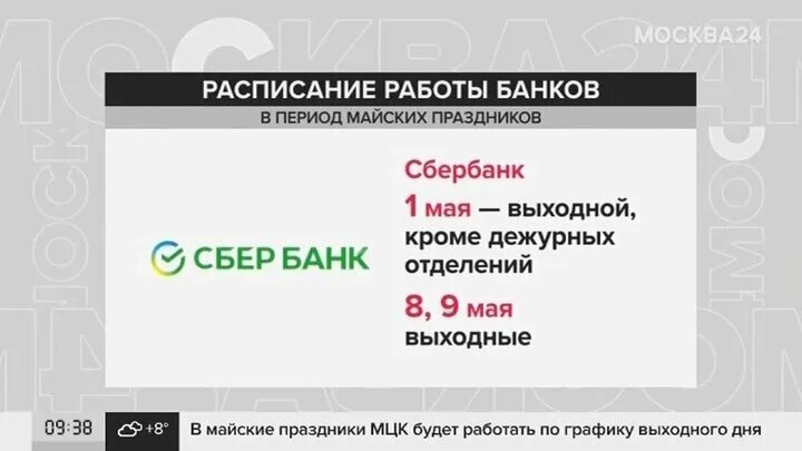 Дни работы сбербанка в мае. Дежурные отделения Сбербанка в Москве. Работает Сбербанк 6 мая 2023.