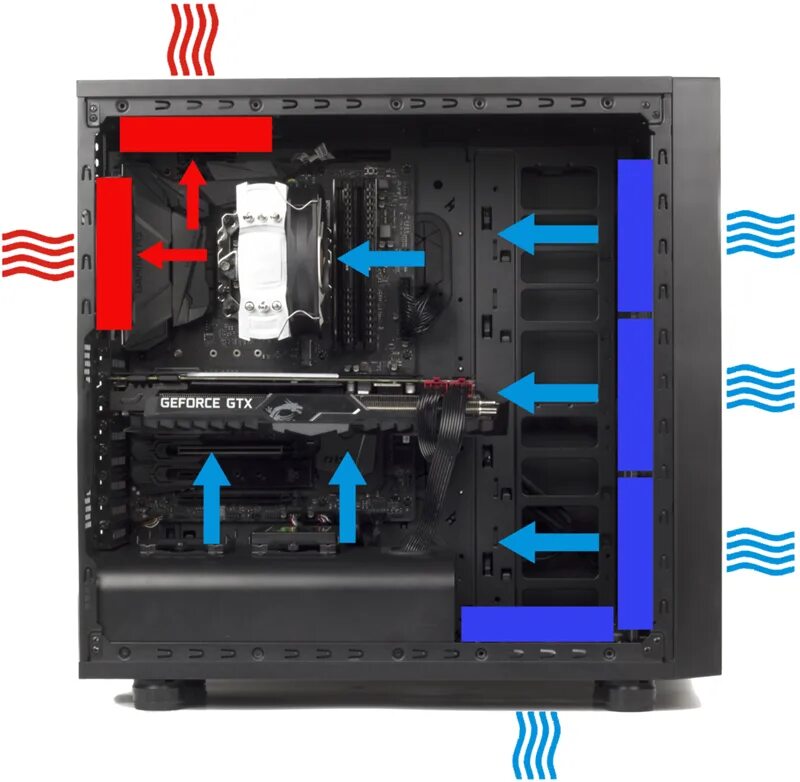 Корпус Аэрокул расположение вентиляторов. Вдув выдув корпуса ПК. Корпус Zalman z9 расположение вентиляторов на вдув и выдув. Корпус Zalman z1 расположение вентиляторов на вдув и выдув. Сво почему z